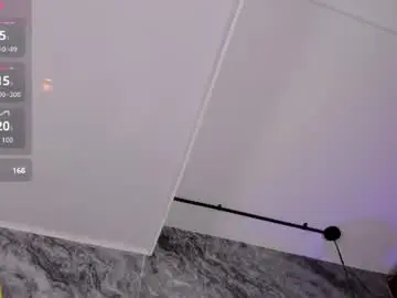 Chaturbate Nude Webcam of swet_lovee_