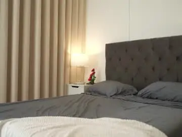 Chaturbate Adult Webcam of naughtysammx
