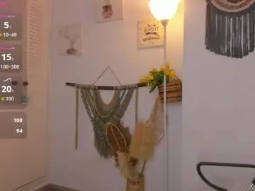 Chaturbate Live Sex of _anaruiz