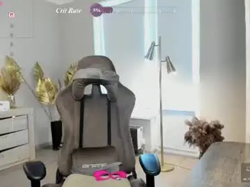 Chaturbate Adult Webcam of hotyplays