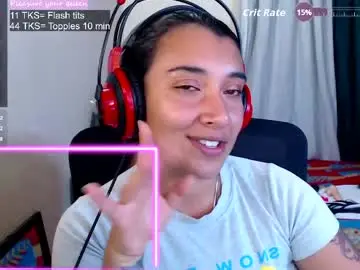 Chaturbate Adult Webcams of robin_h00t