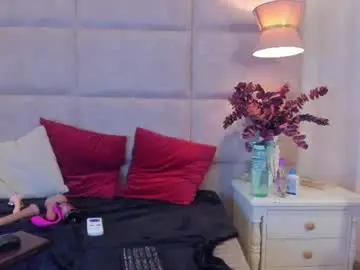 Chaturbate Adult Webcam of abbycarteer