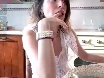 Chaturbate Sex Cam of hannahflora
