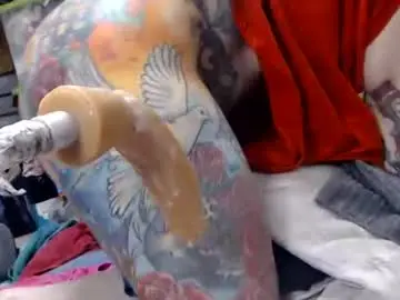 Chaturbate Sex Chat of animergamergirl