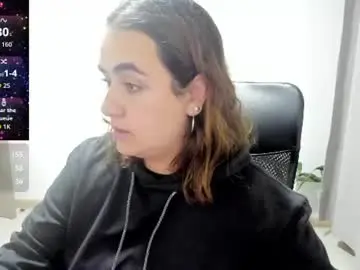 Chaturbate Free Live Porn of maryluna95
