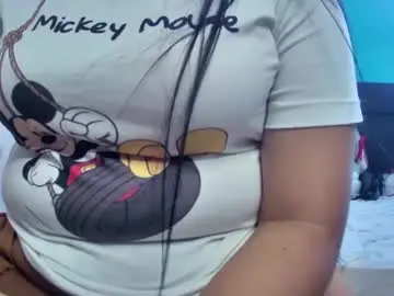 Chaturbate Sex Cam of myhoney_hot