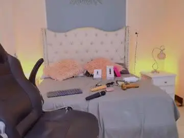 Chaturbate Adult Webcam of elizabeth_santos1