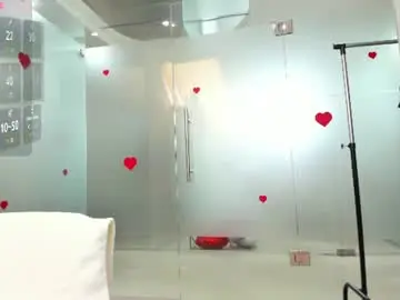 Chaturbate Sex Chat of missdominna