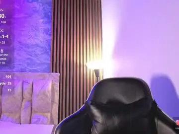 Chaturbate Adult Webcams of chelsea_dalea