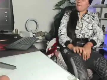 Chaturbate Private Sex Chat of antonellariu