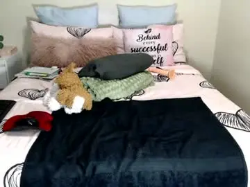 Chaturbate Sex Chat of fitblair66_