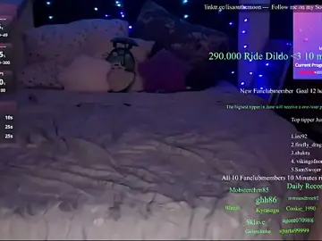 Stripchat Live Porn of Lisaonthemoon